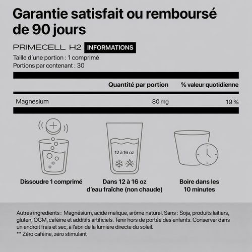 Épuisé toute la journée, vieillissant plus vite que vous ne devriez ? PrimeCell H2 protège vos cellules de l’intérieur vers l’extérieur.