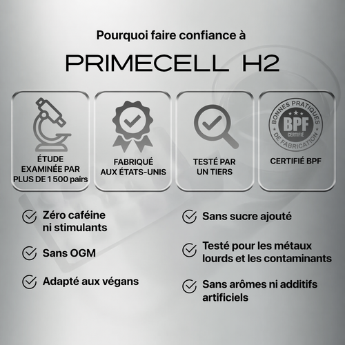 Épuisé toute la journée, vieillissant plus vite que vous ne devriez ? PrimeCell H2 protège vos cellules de l’intérieur vers l’extérieur.
