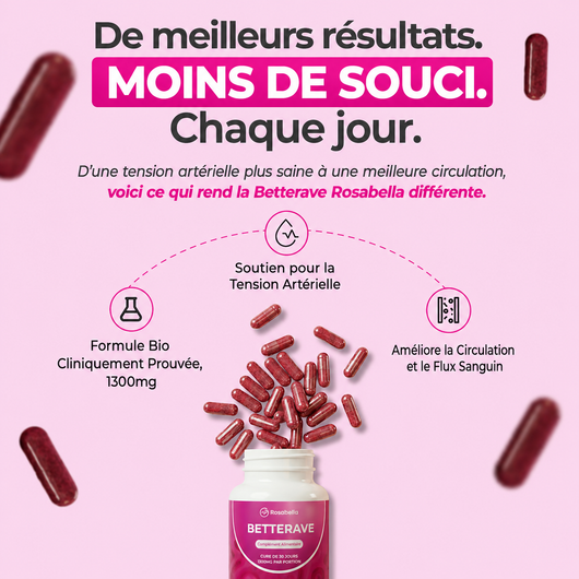 Gélules de betterave Rosabella